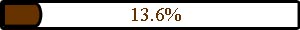 13.6%