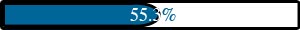55.3%
